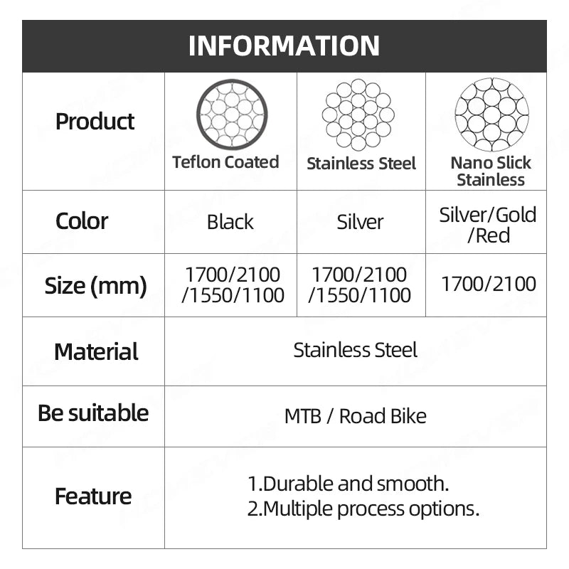 Mtb Road Bike Shifter Brake Inner Cable